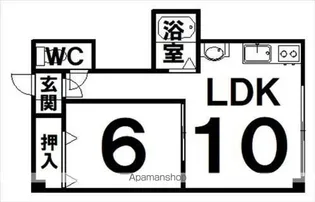 パーソナルハイツ【2階】の間取り
